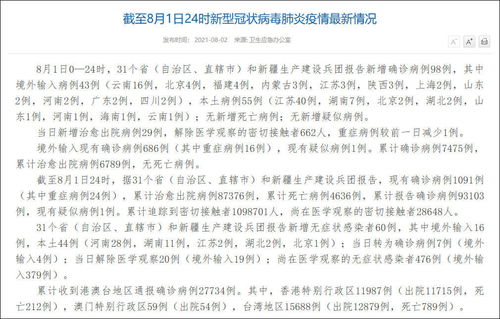 「31省新增本土确诊55例」〃31省区市新增本土确诊5例 「31省新增本土确诊55例」〃31省区市新增本土确诊5例