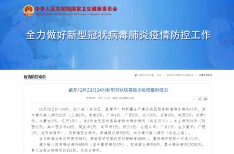 「31省新增本土确诊55例」〃31省区市新增本土确诊5例 「31省新增本土确诊55例」〃31省区市新增本土确诊5例