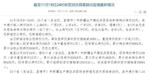 31省新增本土3例︰(31省新增本土病例33+10)