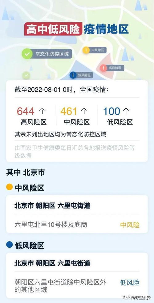 北京海淀新增感染者1例︰(北京海淀新增疫情)