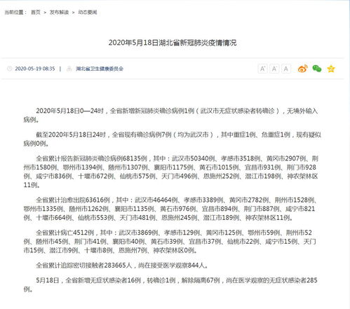 全国新增1例新冠确诊病例.全国 新增病例