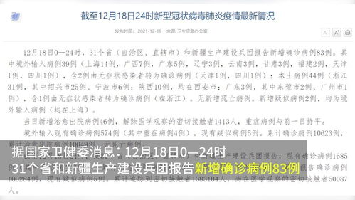 31省新增确诊2例均为境外输入〃31省新增确诊8例 均为境外输入 31省新增确诊2例均为境外输入〃31省新增确诊8例 均为境外输入