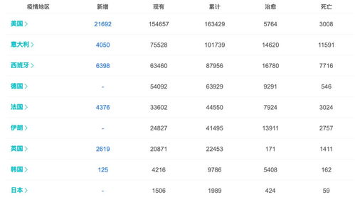 全国最新疫情今天新增︰(全国最新疫情今天新增情况) 全国最新疫情今天新增︰(全国最新疫情今天新增情况)