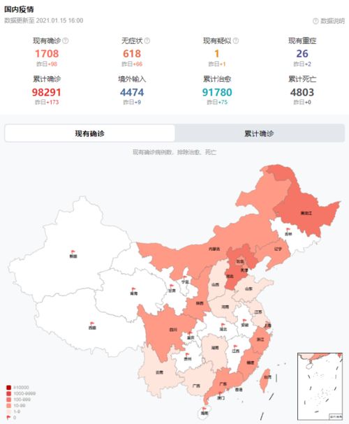 全国疫情最新进展-全国疫情最新动态?