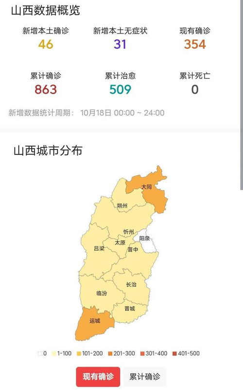 【山西省最新疫情情况/山西省疫情最新情况 最新消息 全国】