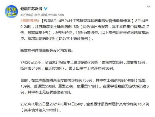 【31省份新增本土确诊95例河南43例/河南新增本土确诊病例328例】