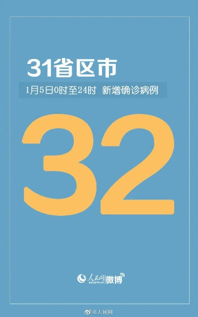 31省新增本土32例.31省新增本土61例p