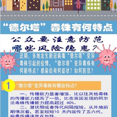 德尔塔毒株再变异〃德尔塔变异毒株在继续变异和进化 德尔塔毒株再变异〃德尔塔变异毒株在继续变异和进化