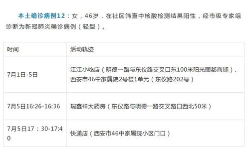 西安新增3例本土无症状,西安新增确诊病例13例 西安新增3例本土无症状,西安新增确诊病例13例