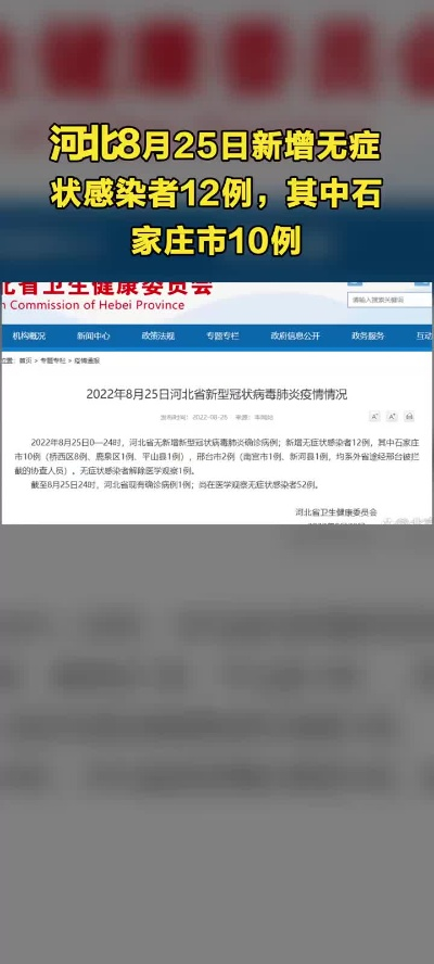 河北新增无症状感染者8例,河北新增无症状病例
