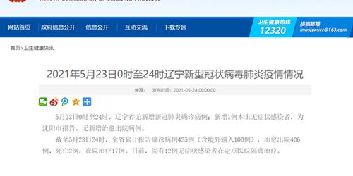 沈阳新增1例本土无症状.沈阳新增1例无症状感染者行程轨迹 沈阳新增1例本土无症状.沈阳新增1例无症状感染者行程轨迹