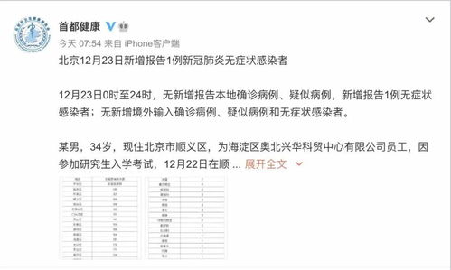 大连新增6例病例,大连新增7例本土病例 大连新增6例病例,大连新增7例本土病例