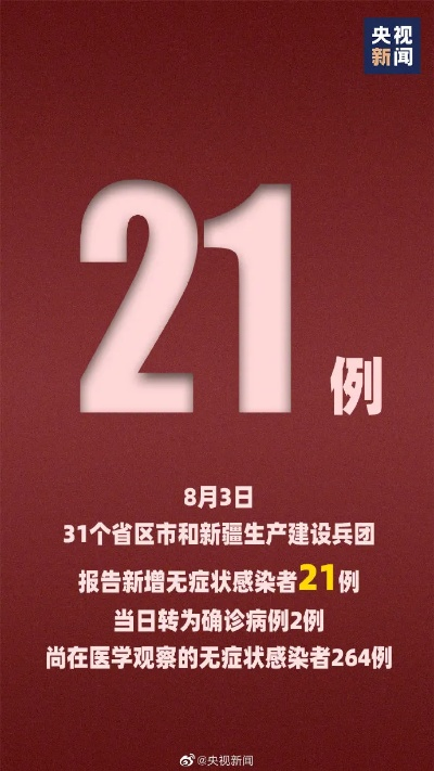 【31省新增确诊36例/31省份新增确诊37例】