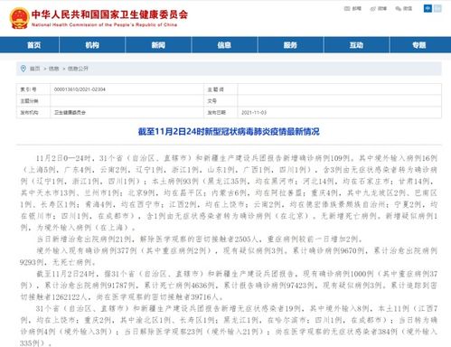 「31省区市新增本土确诊47例」〃31省区市新增本土确诊55例 「31省区市新增本土确诊47例」〃31省区市新增本土确诊55例