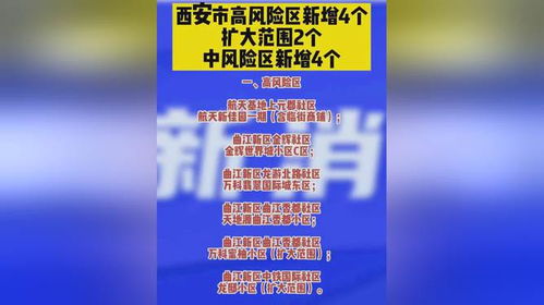 西安新增31个中风险.西安 中风险 西安新增31个中风险.西安 中风险