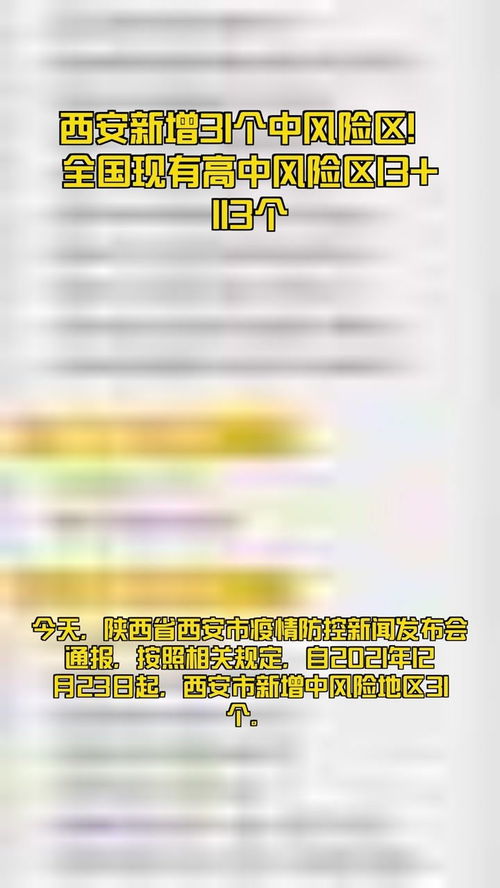 西安新增31个中风险.西安 中风险 西安新增31个中风险.西安 中风险