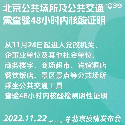 “北京公共区域将查72小时核酸” 北京 72小时 核酸？