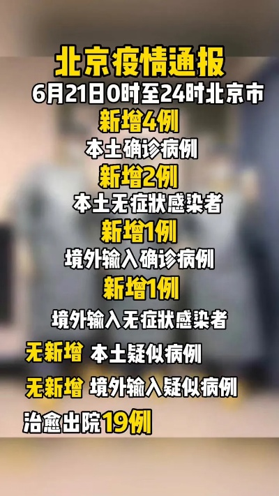 北京确诊病例详情公布︰(北京确诊病历详情)