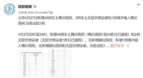 北京新增确诊17例︰(北京新增确诊17例轨迹)