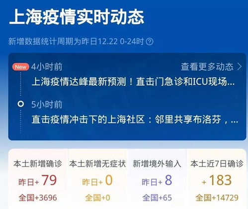 全国的最新疫情消息.全国的最新疫情消息数据