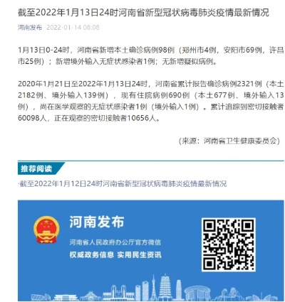 「河南新增本土确诊病例4例」〃河南新增本土确诊4例轨迹