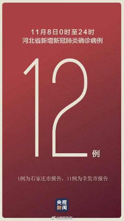 河北现有本土确诊病例12例︰(河北现有本土确诊病例12例是哪里的)