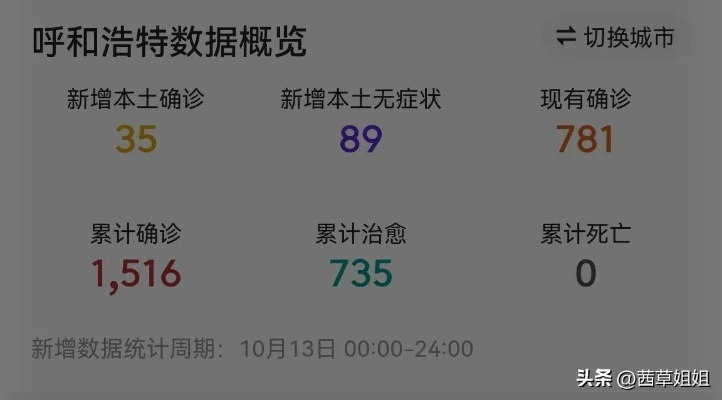 呼和浩特疫情最新.呼和浩特 疫情 呼和浩特疫情最新.呼和浩特 疫情