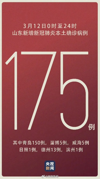 山东新增本土确诊66例-山东新增本土确诊71例