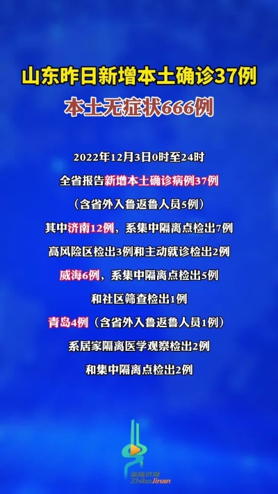 山东新增本土确诊66例-山东新增本土确诊71例