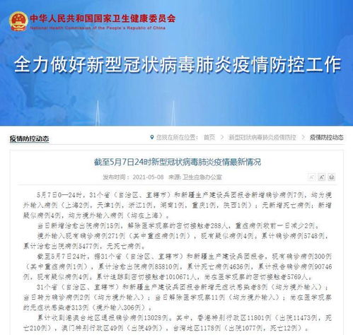 31省新增确诊7例均为境外输入.31省新增7例确诊 均为境外输入