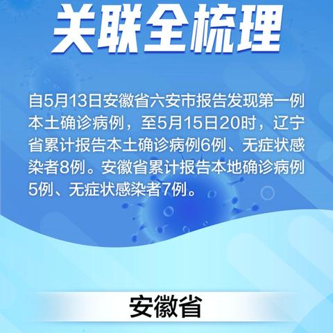 辽宁新增2例本土确诊3例无症状︰(辽宁新增2例本土确诊病例行动轨迹)