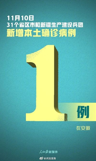 31省区市新增17例确诊︰(31省区市新增17例新冠肺炎) 31省区市新增17例确诊︰(31省区市新增17例新冠肺炎)