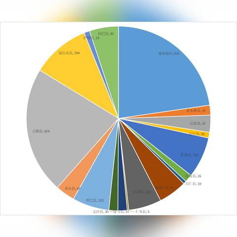 新疆昨增8例无症状感染者.新疆新增确诊6例无症状感染15例