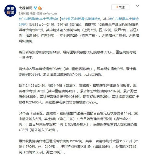 【31省新增确诊2388例/31省区新增确诊327例】