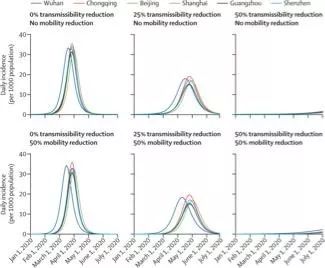 「新型冠状病毒感染人数」〃新型冠状病毒感染人数最新消息