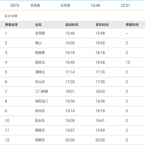「河北保定现状如何?市民:感染者确实不少」〃2021年河北保定市有疫情吗