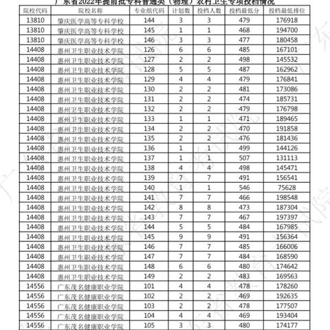 广东新增本土确诊病例11例︰(广东新增11例本土确诊病例详细情况)