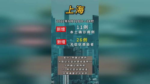 上海新增本土11例-上海新增本土新冠