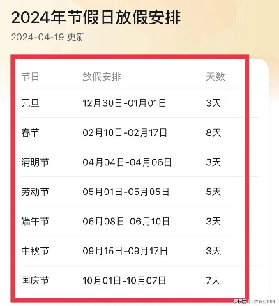 五一长假放几天︰(请问五一长假放几天)