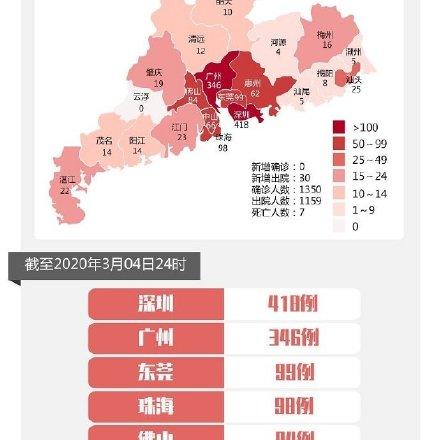 黑龙江最新疫情情况,黑龙江疫情最新数据