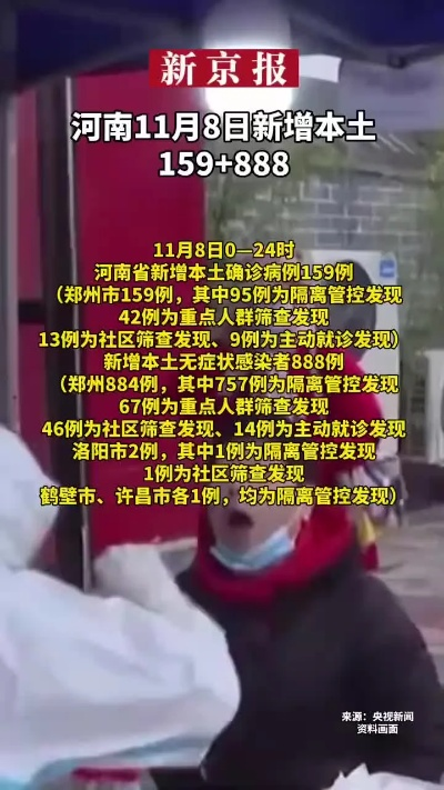 “河南新增本土感染者1047例	” 河南新增本土确诊病例33例？