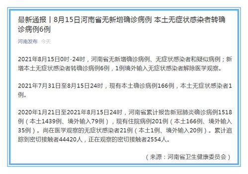 「河南新增确诊病例5例」〃河南新增例本土确诊病例
