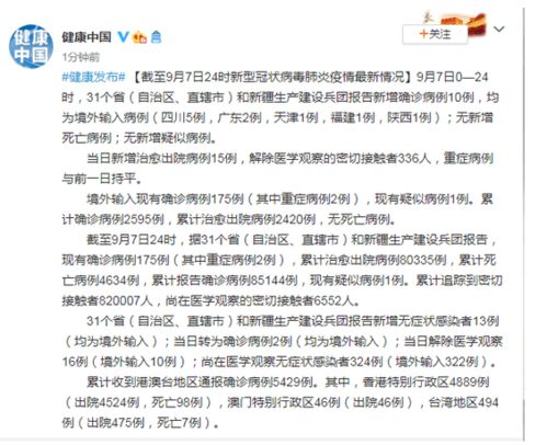 【31省区市新增确诊病例10例/31省区市新增确诊病例20例】