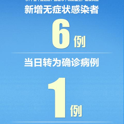 “31省本土无新增确诊” 31省新增本土确诊无症状？