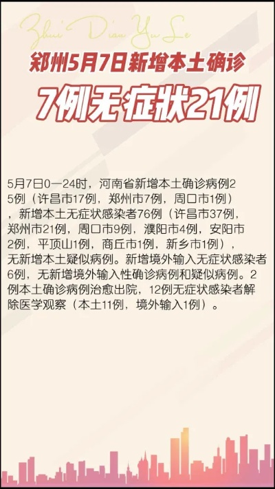 【郑州新增4例确诊10例无症状/郑州新增4例确诊10例无症状感染者】