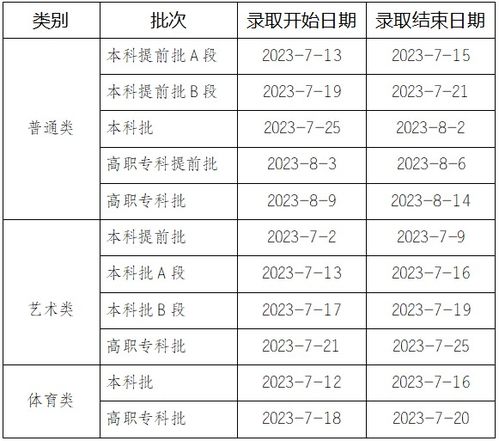 “2023年高考几月几号	” 2023年的高考日期？