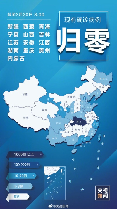 【本轮疫情已涉及7省/本轮疫情已波及7省份源头】
