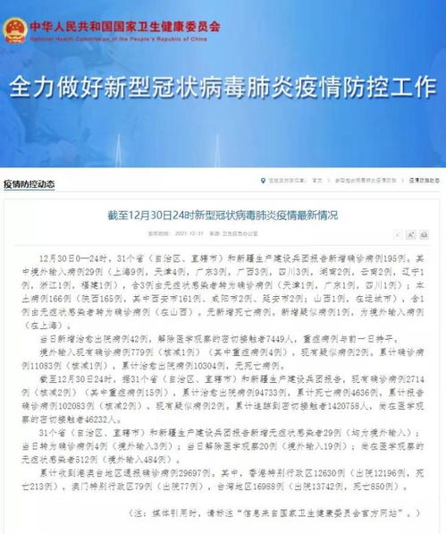 “陕西新增本土确诊165例” 陕西新增报告6例本土确诊病例1例本土无症状感染者？