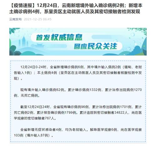 【云南新增2例缅甸输入确诊/云南新增境外输入确诊8例 均为缅甸输入】