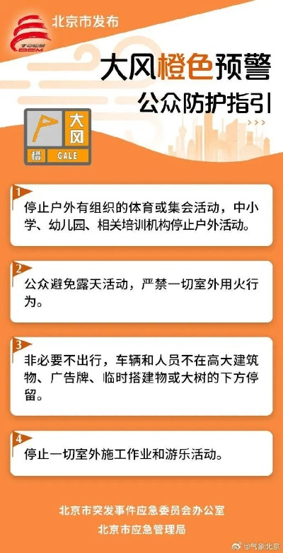 北京西站风险等级.北京西站高风险地区